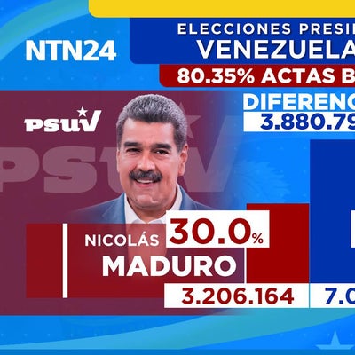 Difunden actualización de resultados de las elecciones en Venezuela que ...