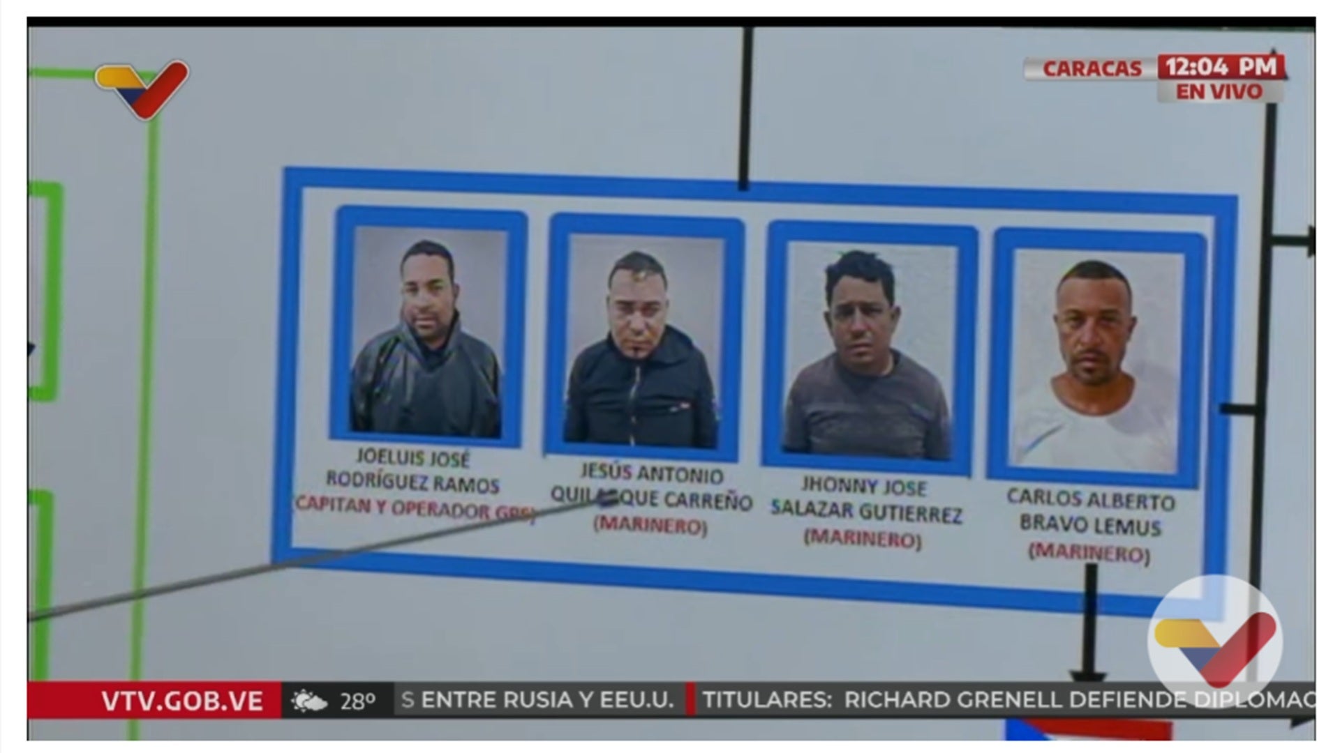 Organigrama de los supuestos detenidos