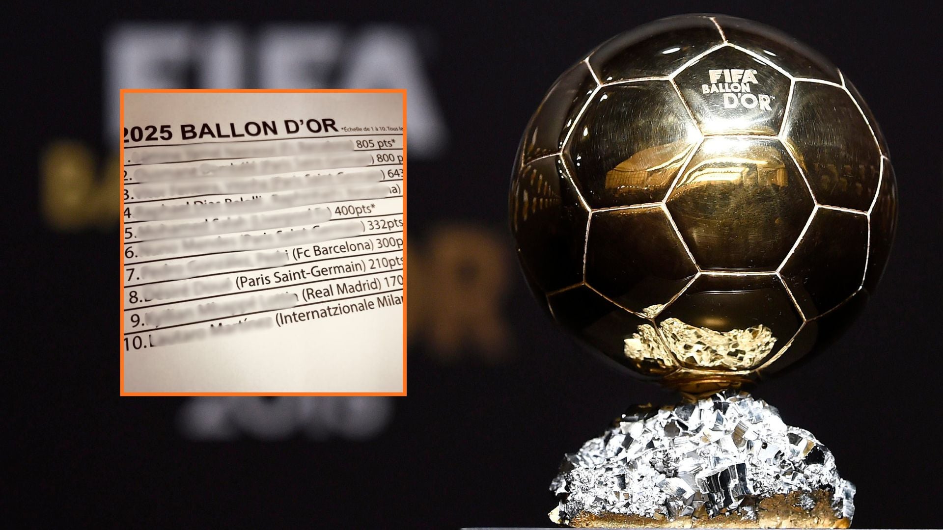 Balón de Oro 2015 - Foto EFE/ Presunto listado filtrado 2025 - Foto X @GiraltPablo