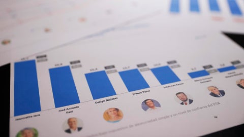 Elecciones presidenciales en Chile / FOTO: EFE