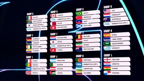 Sorteo Copa del Mundo 2026 - Foto: AFP