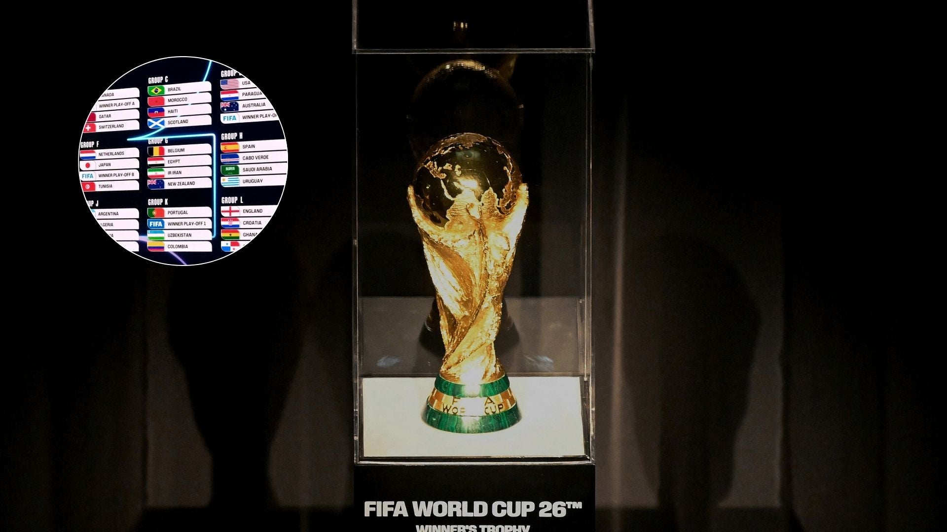 Trofeo Copa del Mundo y grupos del Mundial 2026- Fotos: AFP