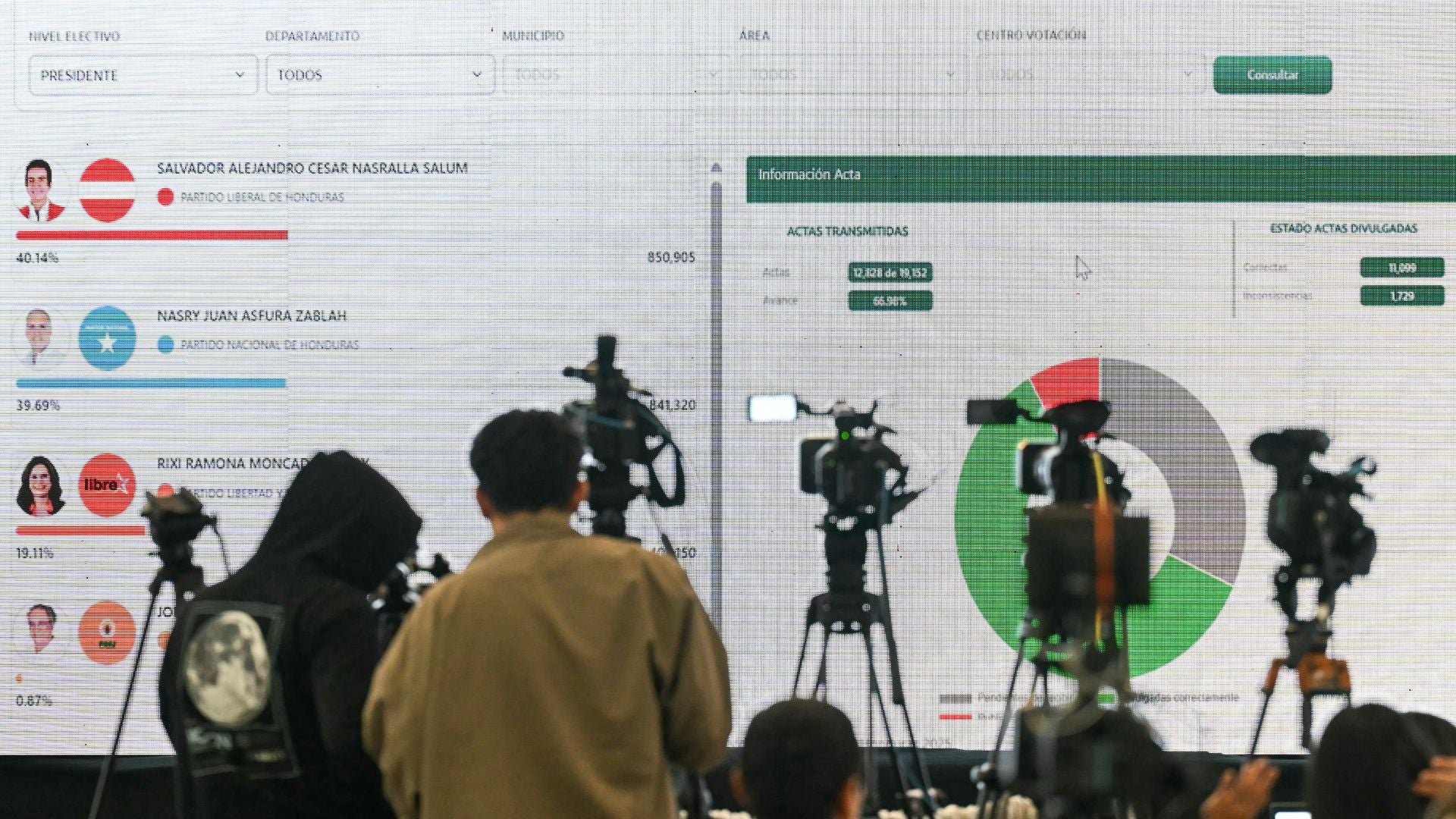 Elecciones en Honduras (AFP)