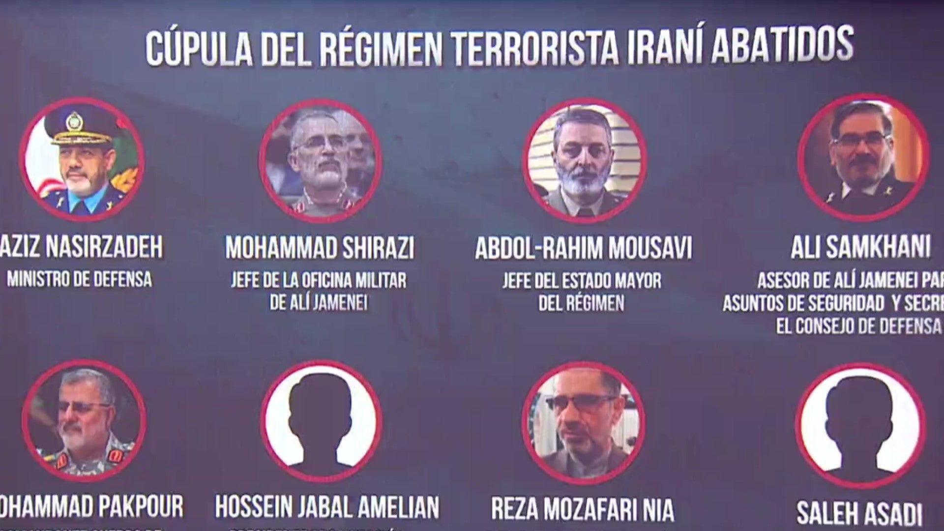 Líderes del régimen de Irán abatidos / FOTO: Captura de pantalla
