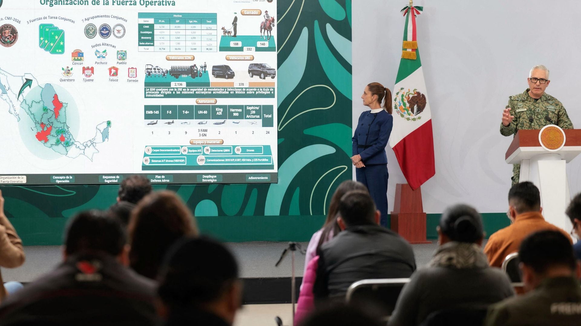 México, seguridad - Foto AFP