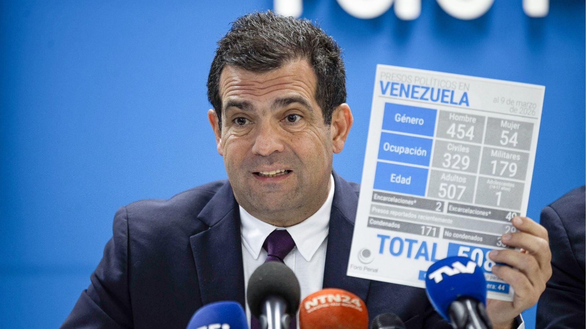 Alfredo Romero - Foto EFE
