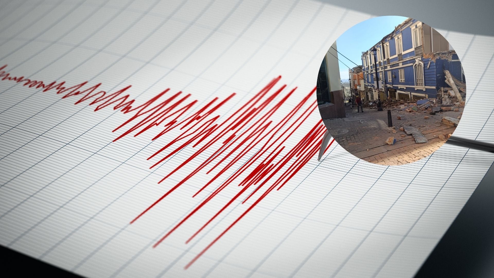 Sismo - Canva y redes