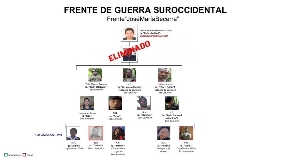 Foto: Gobierno de Colombia