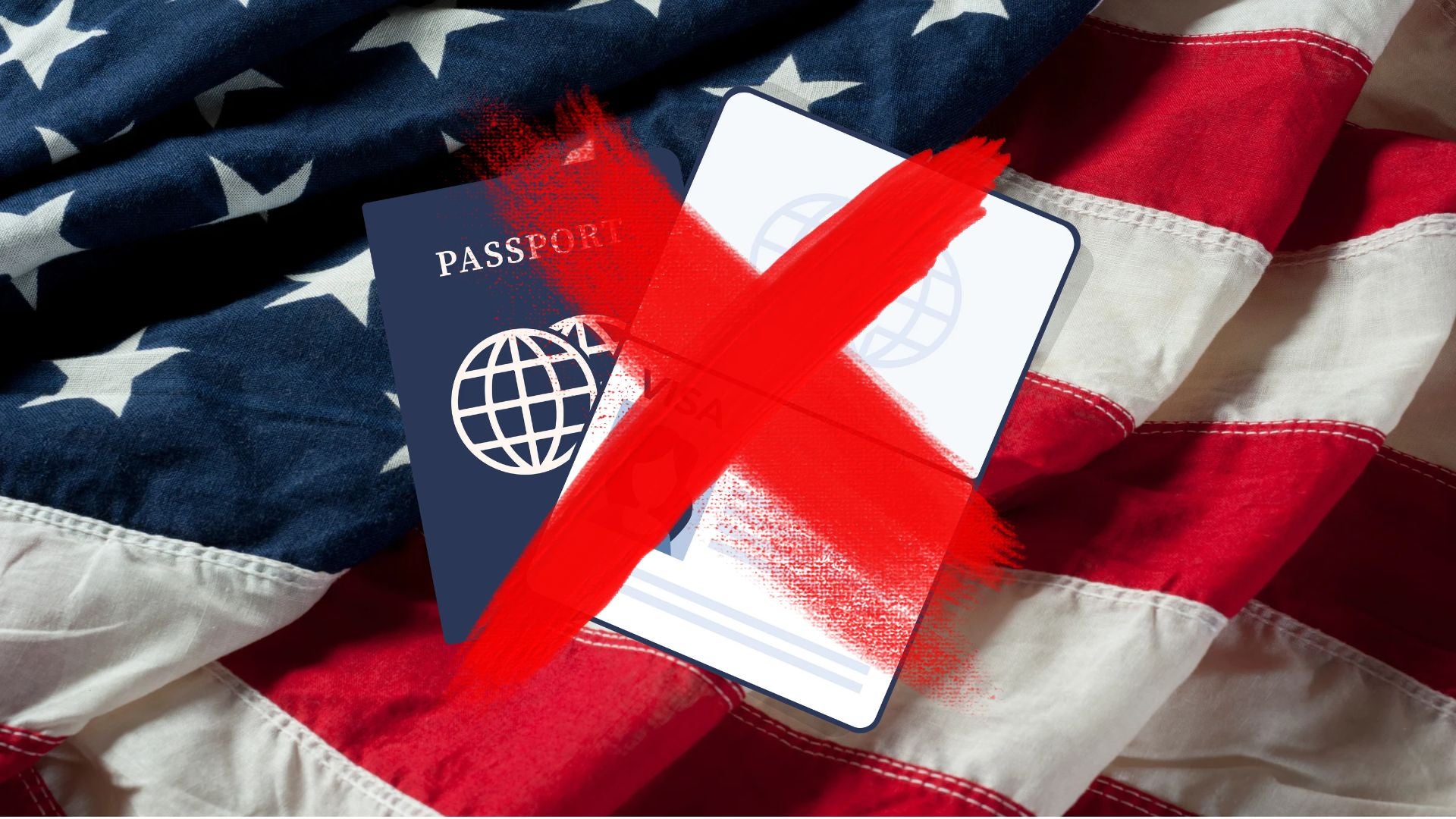 VISA AMERICANA-Foto: Composición gráfica en Canva