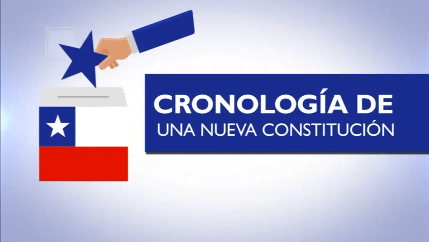 Cronología del recorrido que se vivió en Chile para llegar al plebiscito del 4 de septiembre