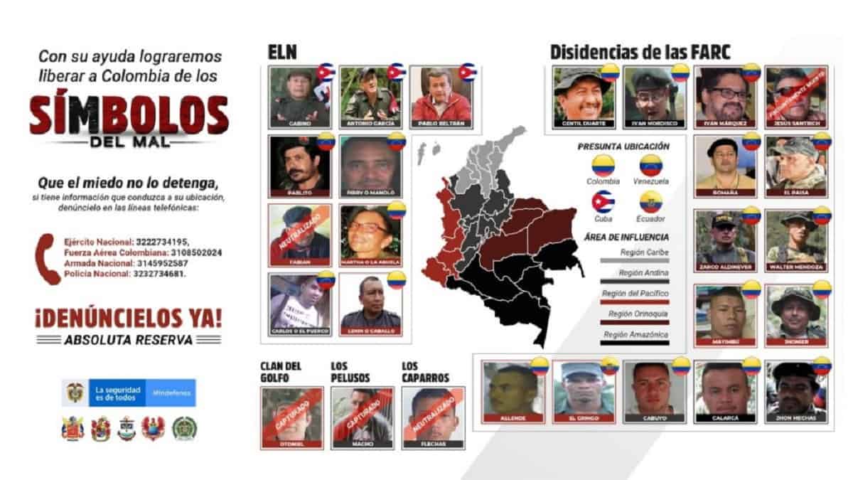 Los más buscados en Colombia