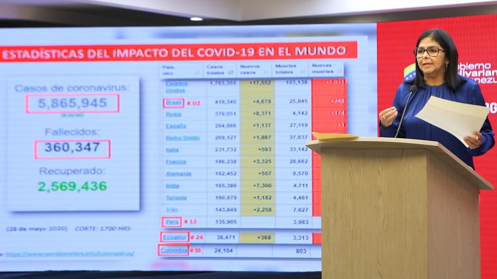 Con dos muertos y 133 nuevos contagios Venezuela roza los 2 mil casos de coronavirus