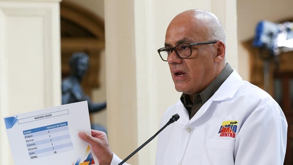 Confirman un muerto y 156 nuevos casos de coronavirus en Venezuela